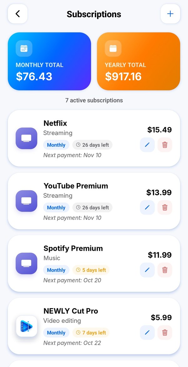 NEWLY Wallet subscriptions